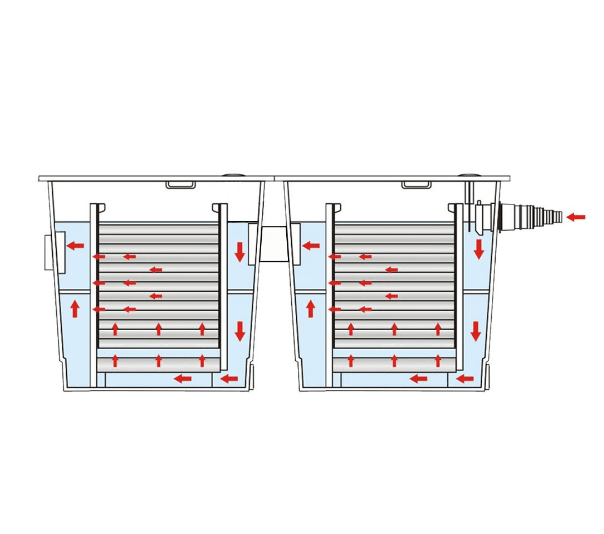 Tiigifilter SunSun CBF-350B kuni 60000L 8 Tiigifilter SunSun CBF-350B kuni 60000L - Pilt 8