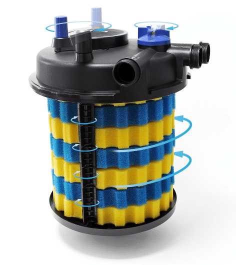 Survefilter CPF-50000 Biotiigi Filter 3 Survefilter CPF-50000 Biotiigi Filter - Pilt 3