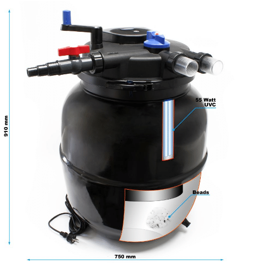Survefilter CPF-50000 Biotiigi Filter 8 Survefilter CPF-50000 Biotiigi Filter - Pilt 8