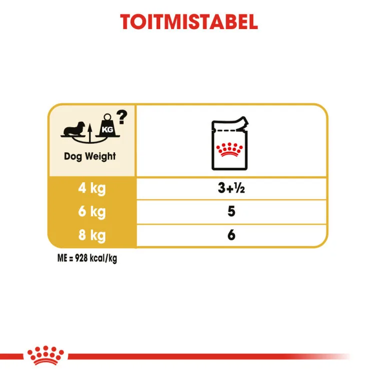 Royal Canin BHN DACHSHUND WET (85g x 12) 4 Royal Canin BHN DACHSHUND WET (85g x 12) - Pilt 4