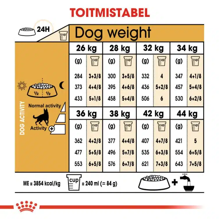 Royal Canin BHN German Shepherd Adult 3 Royal Canin BHN German Shepherd Adult - Pilt 3