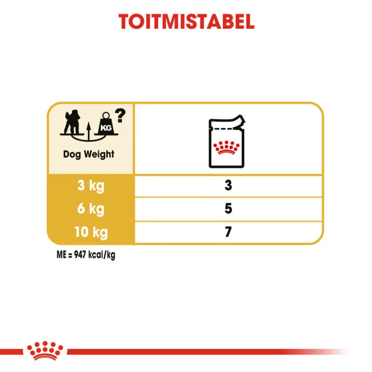 Royal Canin BHN POODLE WET (85g x 12) 4 Royal Canin BHN POODLE WET (85g x 12) - Pilt 4