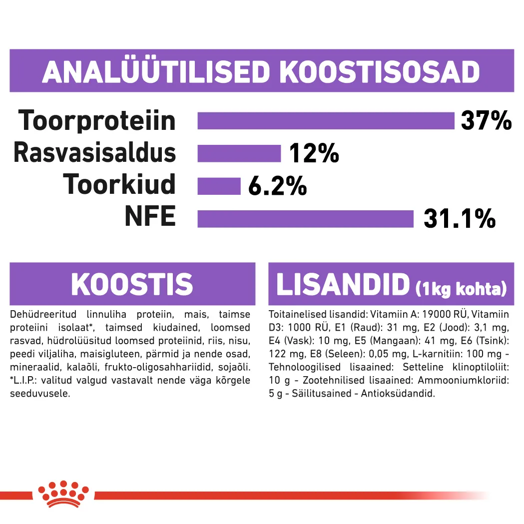 Royal Canin FHN Sterilised 37 3 Royal Canin FHN Sterilised 37 - Pilt 3
