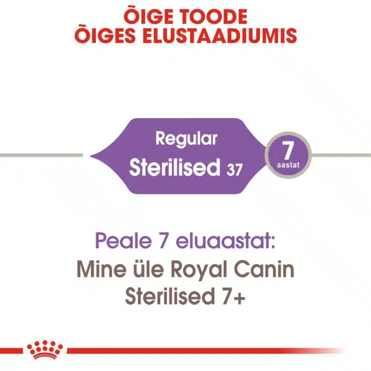 Royal Canin FHN Sterilised 37 8 Royal Canin FHN Sterilised 37 - Pilt 8