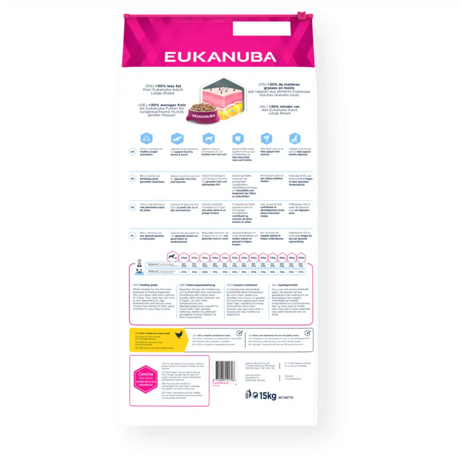 EUKANUBA Adult kanalihaga suurtele ülekaalulistele koertele 15 kg - Pilt 2