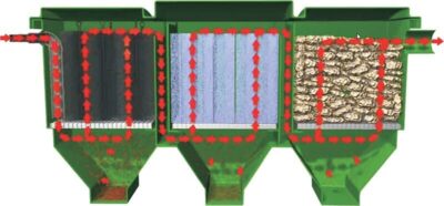 BIOklar 8 BIOklar - Pilt 8