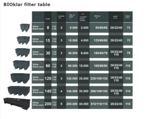 BIOklar 28 bioklar1.jpg