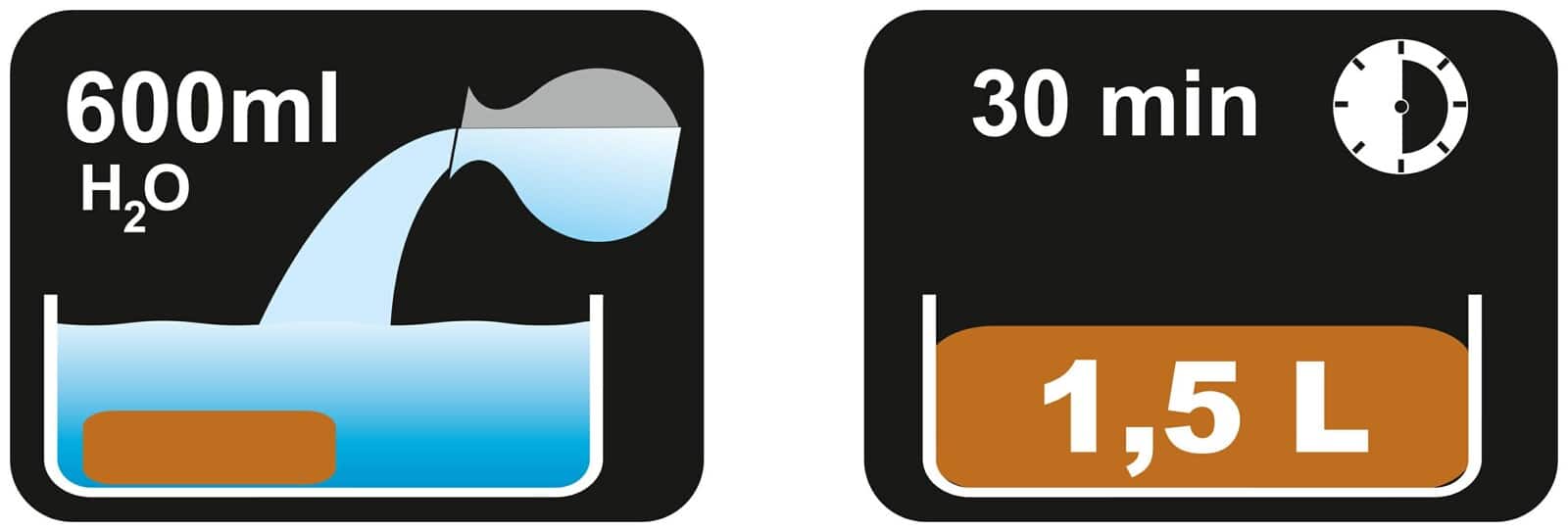 Coco plaat 550g 5 Coco plaat 550g - Pilt 5